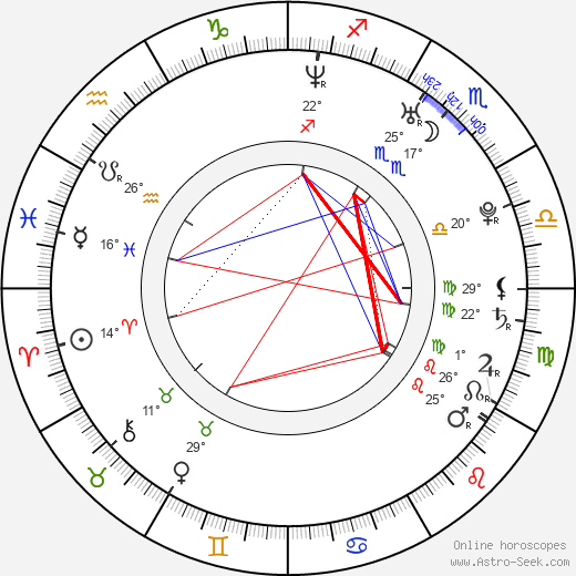 Trevor Moore birth chart, biography, wikipedia 2023, 2024