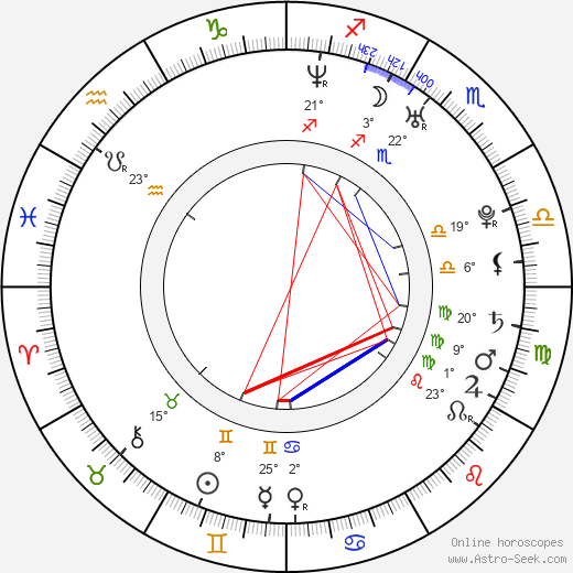 Adam Brown birth chart, biography, wikipedia 2024, 2025