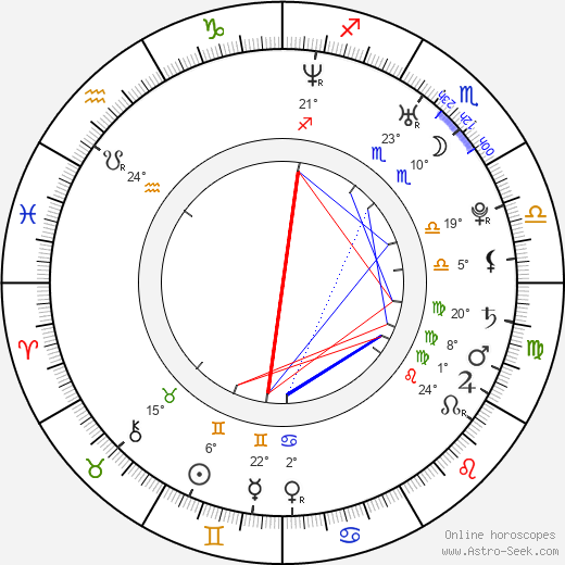 Ben Feldman birth chart, biography, wikipedia 2024, 2025