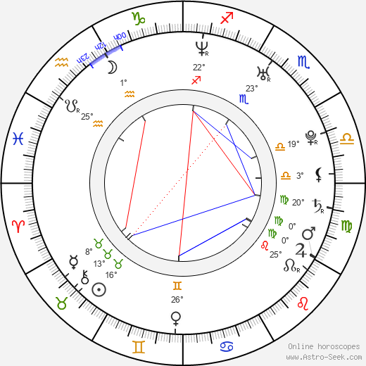 Brooke Bennett birth chart, biography, wikipedia 2023, 2024