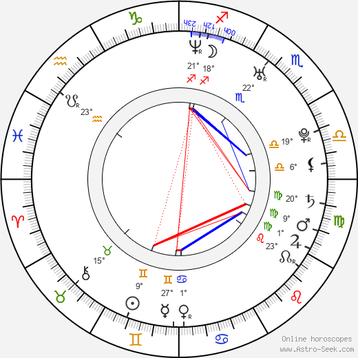 Carly Paradis birth chart, biography, wikipedia 2023, 2024