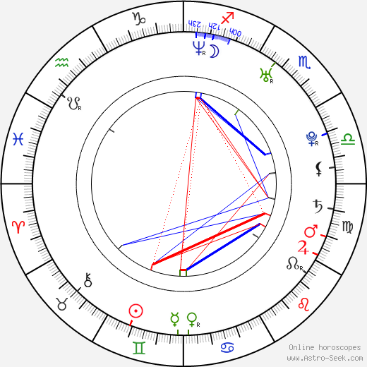 Carly Paradis birth chart, Carly Paradis astro natal horoscope, astrology