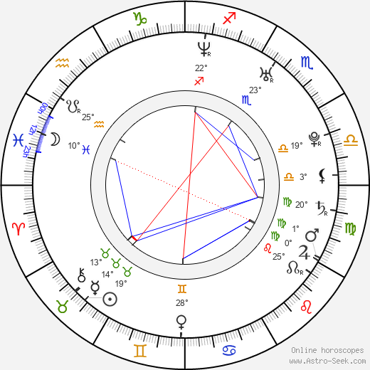 Carolin Kebekus birth chart, biography, wikipedia 2024, 2025
