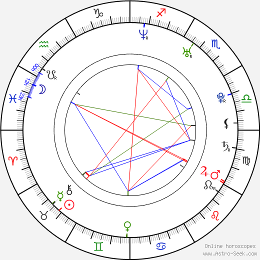 Hyeon-jae Jo birth chart, Hyeon-jae Jo astro natal horoscope, astrology