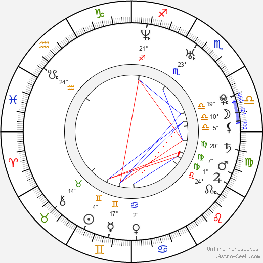 Hyun-kyoon Lee birth chart, biography, wikipedia 2023, 2024