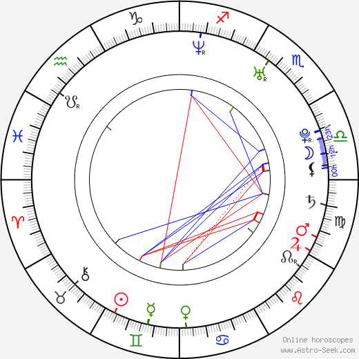 Hyun-kyoon Lee birth chart, Hyun-kyoon Lee astro natal horoscope, astrology