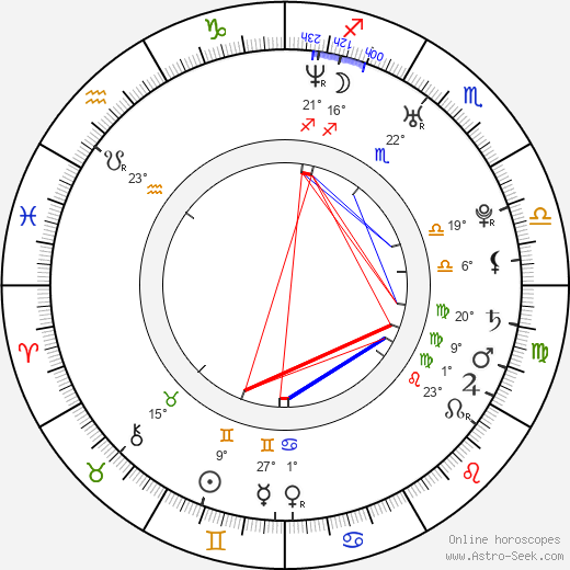 Jamie Adams birth chart, biography, wikipedia 2024, 2025