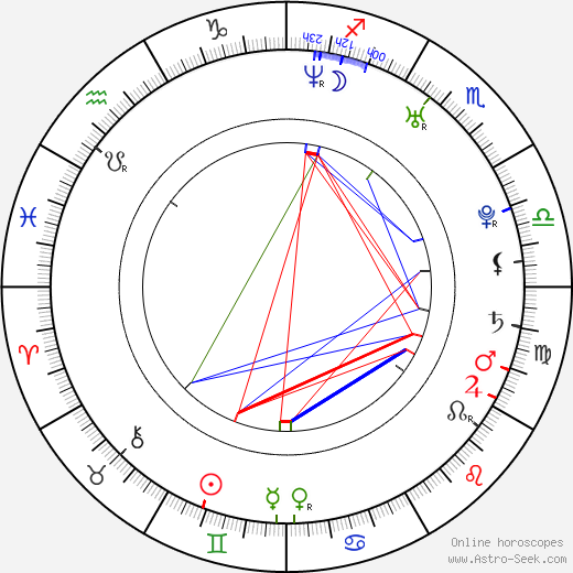 Jamie Adams birth chart, Jamie Adams astro natal horoscope, astrology