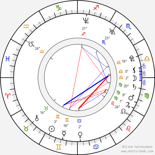 Jenn Korbee birth chart, biography, wikipedia 2023, 2024