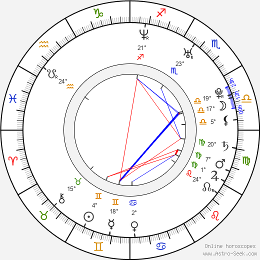 Joe King birth chart, biography, wikipedia 2024, 2025