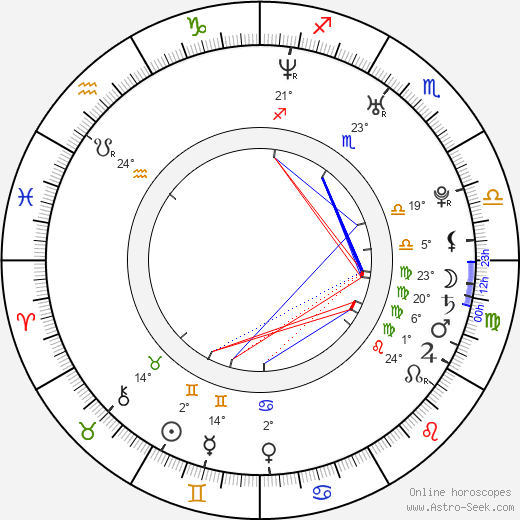 Lane Garrison birth chart, biography, wikipedia 2023, 2024