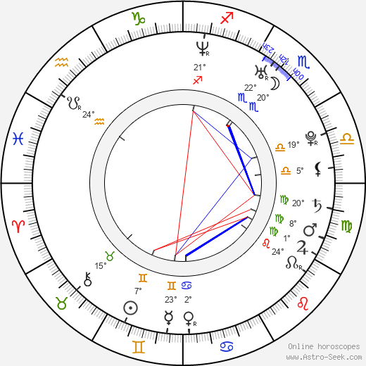 Mark Feehily birth chart, biography, wikipedia 2023, 2024