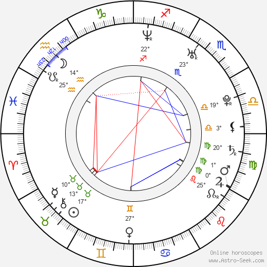 Michael Coristine birth chart, biography, wikipedia 2024, 2025