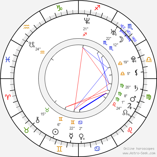 Michael Steger birth chart, biography, wikipedia 2023, 2024