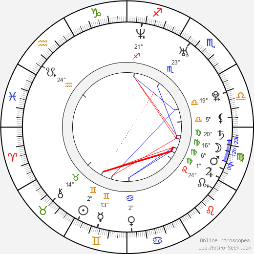 Min Kwon birth chart, biography, wikipedia 2023, 2024