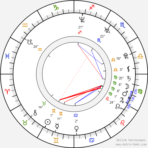 Nazanin Boniadi birth chart, biography, wikipedia 2024, 2025