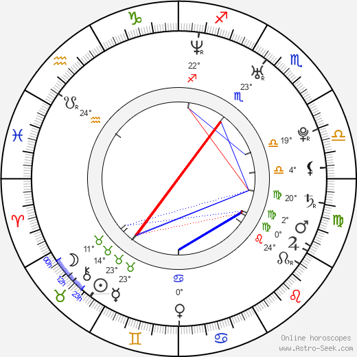 Sallie Toussaint birth chart, biography, wikipedia 2024, 2025