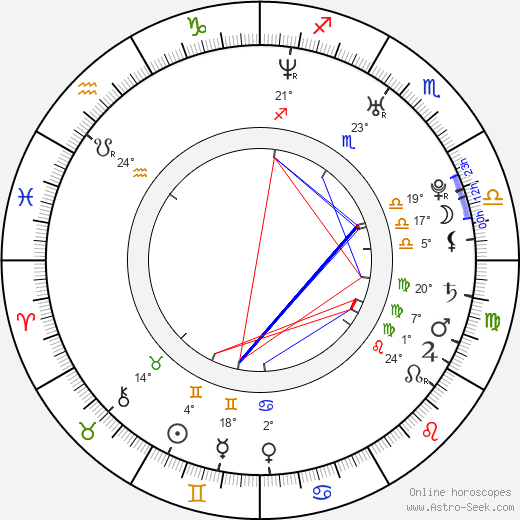 Will Janowitz birth chart, biography, wikipedia 2024, 2025