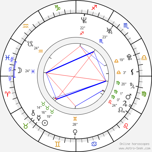 Zehira Darabid birth chart, biography, wikipedia 2023, 2024