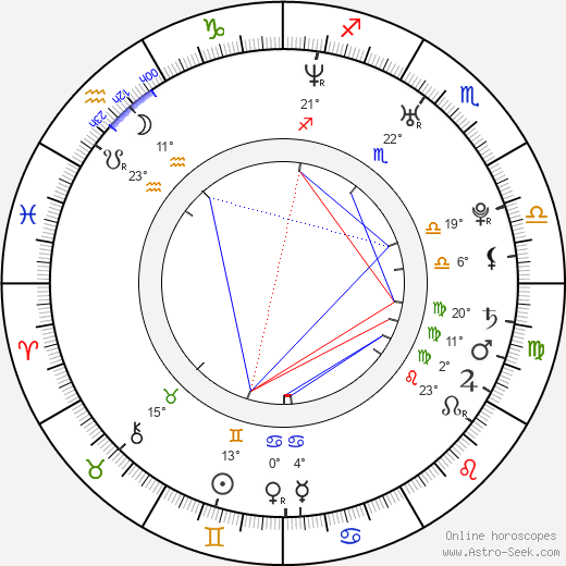 Amauri Carvalho de Oliveira birth chart, biography, wikipedia 2023, 2024