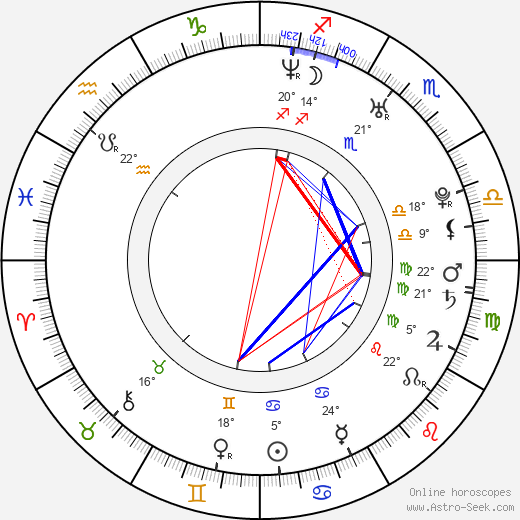 Corey Stewart birth chart, biography, wikipedia 2024, 2025