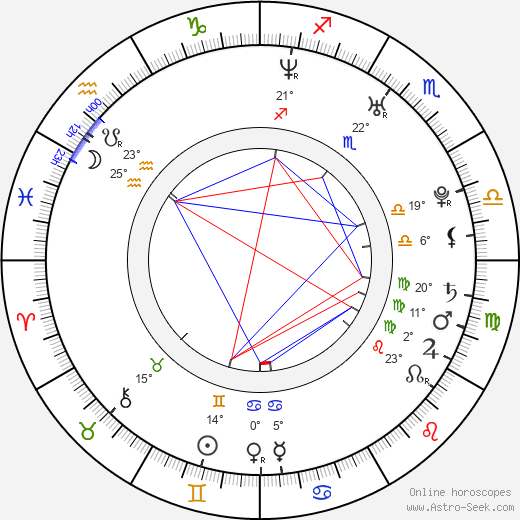Jeremy O'Keefe birth chart, biography, wikipedia 2024, 2025