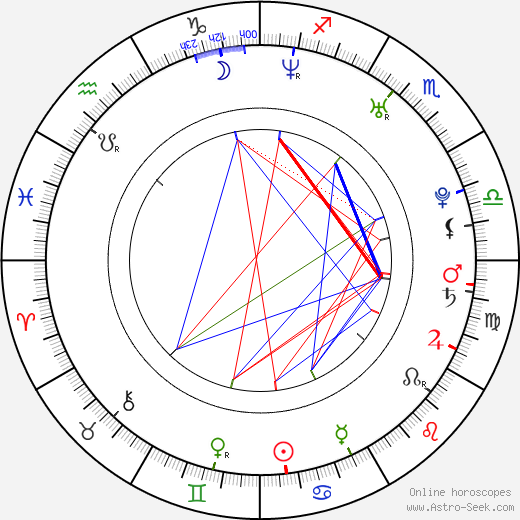 Johntá Austin birth chart, Johntá Austin astro natal horoscope, astrology