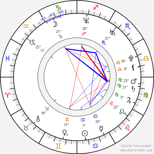 Katherine Jenkins birth chart, biography, wikipedia 2024, 2025
