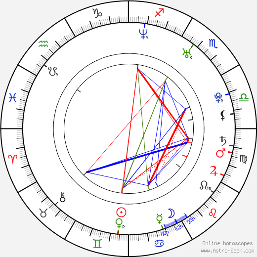 Lawrence Pearce birth chart, Lawrence Pearce astro natal horoscope, astrology