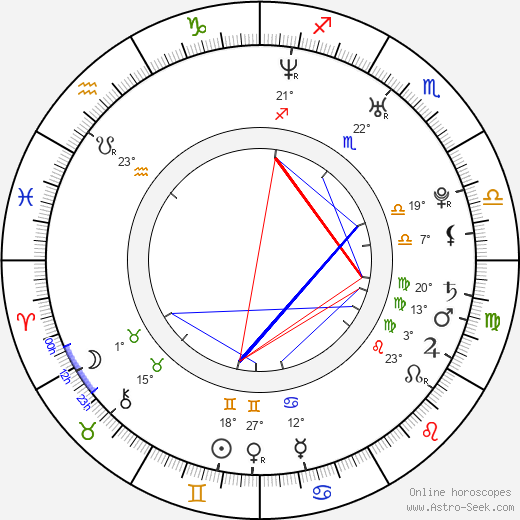 Navíd Akhavan birth chart, biography, wikipedia 2023, 2024