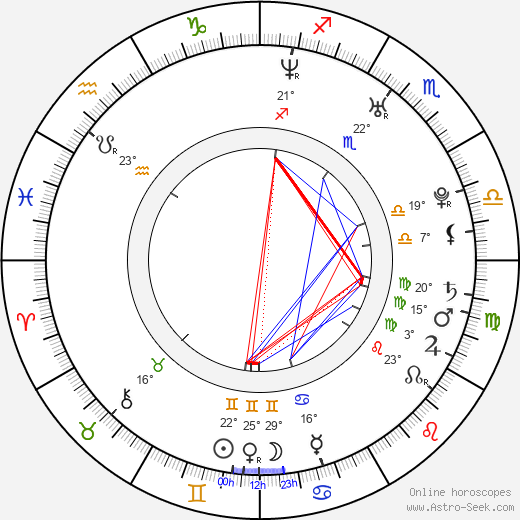 Sarah Connor birth chart, biography, wikipedia 2024, 2025