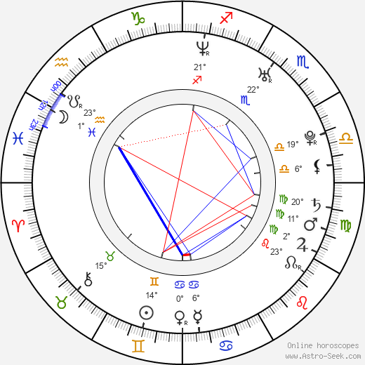 Scottie Cameron birth chart, biography, wikipedia 2024, 2025