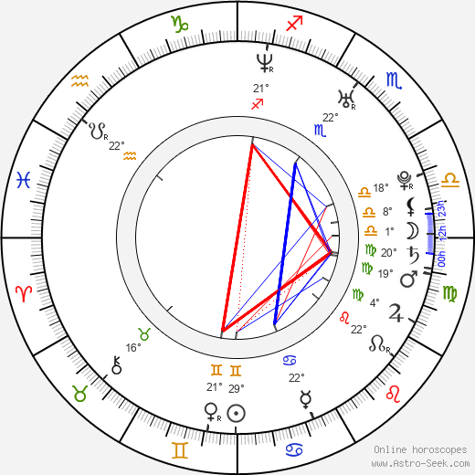 Tika Sumpter birth chart, biography, wikipedia 2024, 2025
