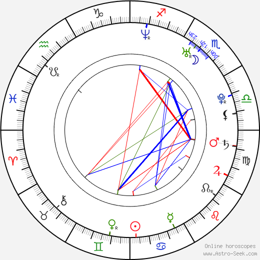 Todd Strauss-Schulson birth chart, Todd Strauss-Schulson astro natal horoscope, astrology