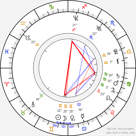 Yeong-hie Seo birth chart, biography, wikipedia 2024, 2025
