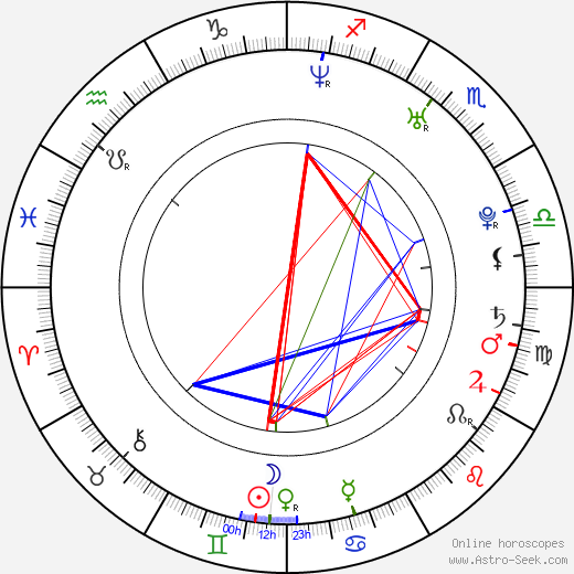 Yeong-hie Seo birth chart, Yeong-hie Seo astro natal horoscope, astrology