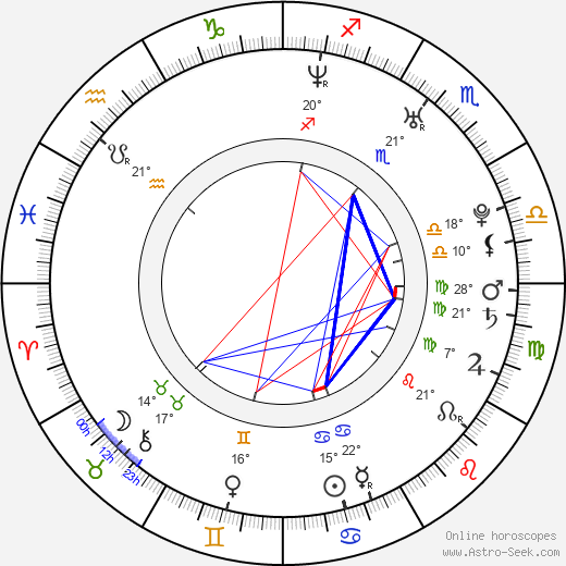 Adam J. Yeend birth chart, biography, wikipedia 2023, 2024