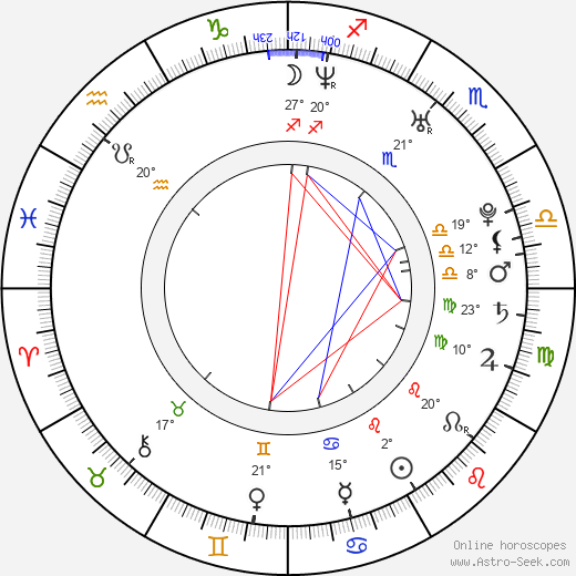 Andrew Rochford birth chart, biography, wikipedia 2024, 2025