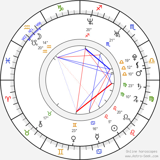 Asier Newman birth chart, biography, wikipedia 2023, 2024