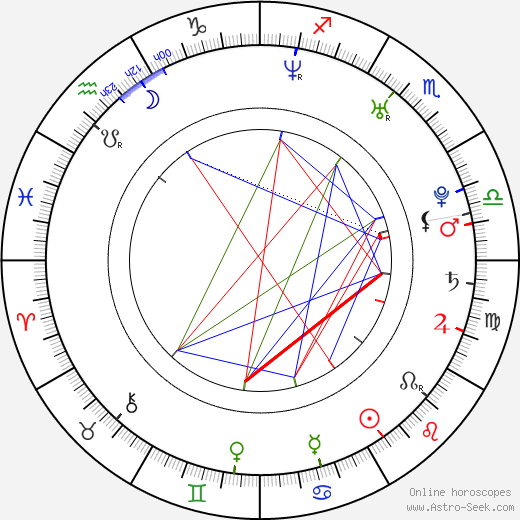 David Schultz birth chart, David Schultz astro natal horoscope, astrology