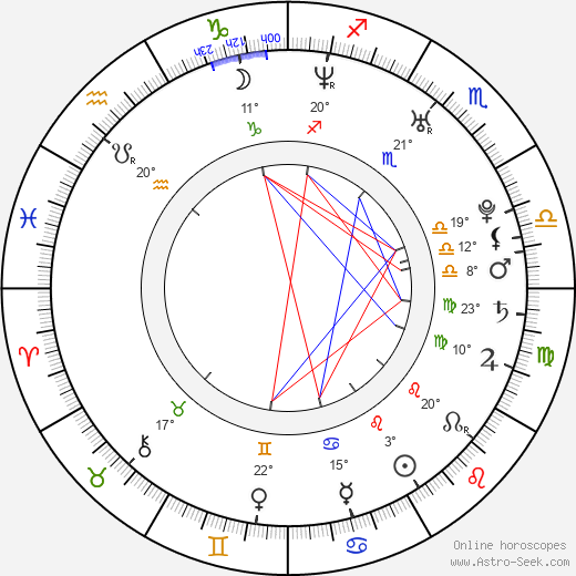 Dong-geon Lee birth chart, biography, wikipedia 2024, 2025