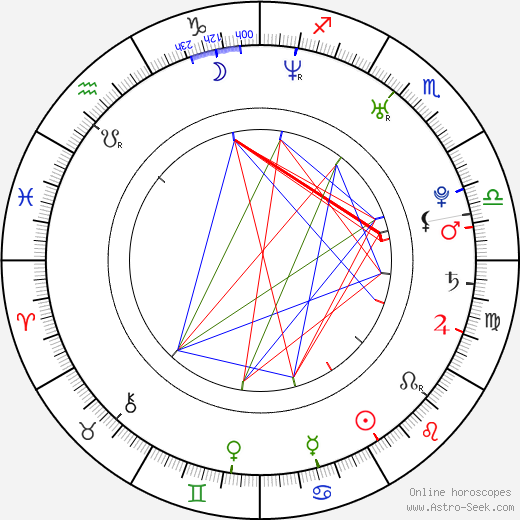 Birth chart of Dong-geon Lee - Astrology horoscope