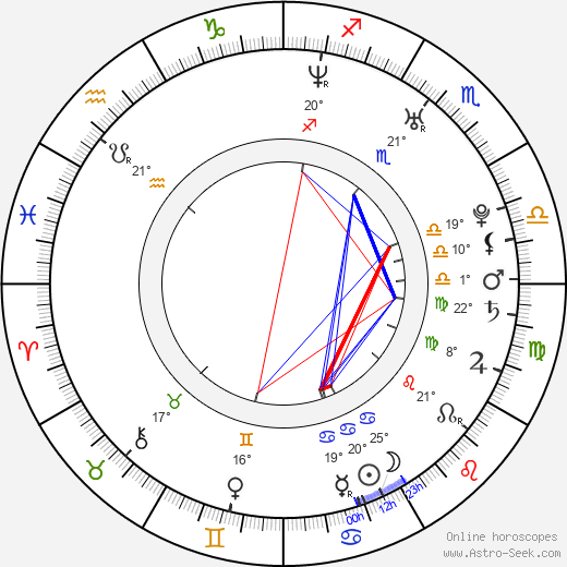 Eric Yang birth chart, biography, wikipedia 2024, 2025