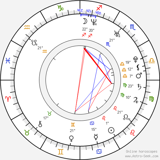 Jeff Jillson birth chart, biography, wikipedia 2024, 2025