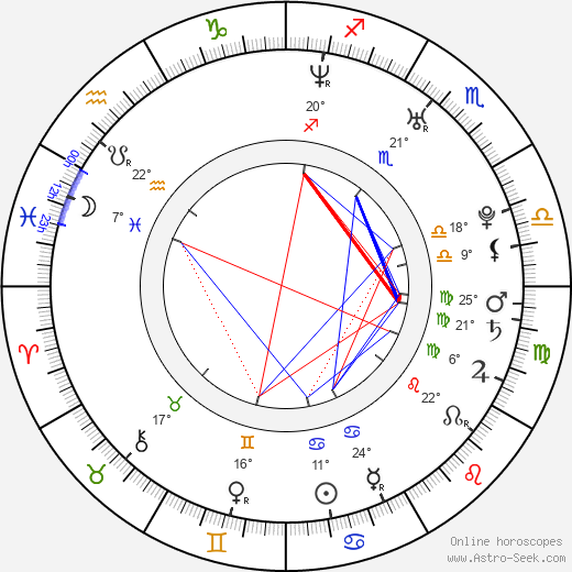 Jenny Spain birth chart, biography, wikipedia 2024, 2025