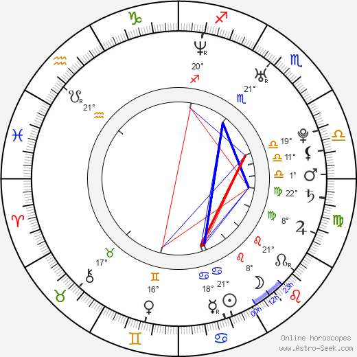 Jessie O'Donohue birth chart, biography, wikipedia 2024, 2025