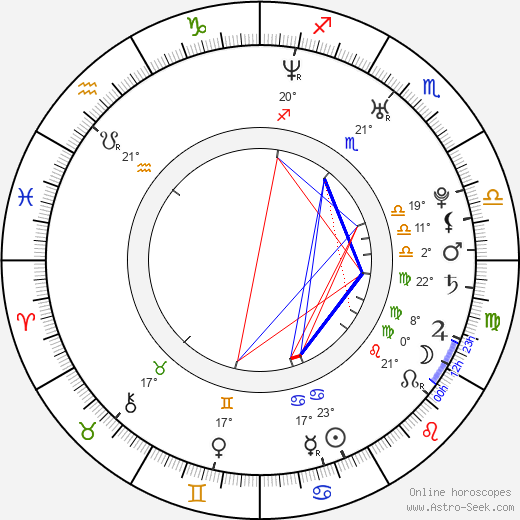 Jonathan Cheechoo birth chart, biography, wikipedia 2024, 2025