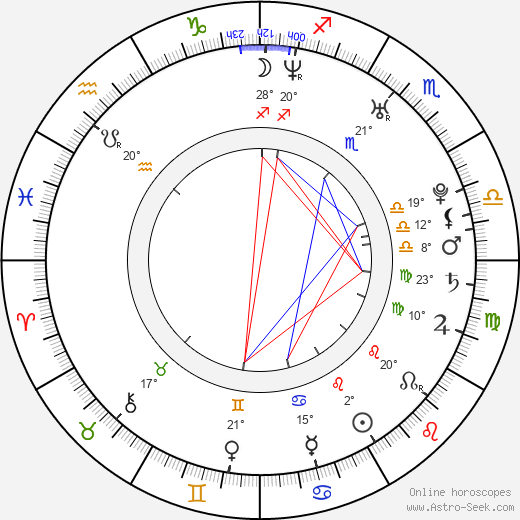 Soo Ae birth chart, biography, wikipedia 2024, 2025