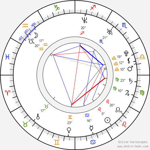 TJ Cummings birth chart, biography, wikipedia 2024, 2025