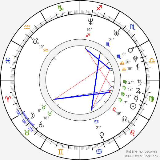 Angel Coulby birth chart, biography, wikipedia 2024, 2025